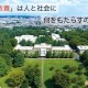 早稻田大学排名如何