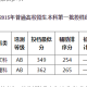 兰州大学什么专业