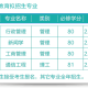 大专与大学有什么区别