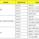 上海交大夏令营2018什么时候报名