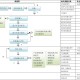 如何申报联合实验室