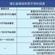 江苏大学什么时候开学