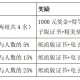 保研什么学校都可以吗