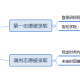 考研复试如何审查学籍