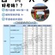 四川大学考研有什么要求