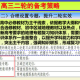 教学专题如何科学设置