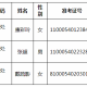 福州大学如何毕业