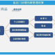 如何申请院内基金