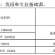 湖北中医药大学中医学什么