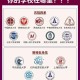 什么大学什么学院什么系