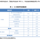 新华学院什么专业好