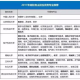 物理大学有什么专业