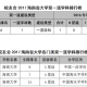 海南有多少大学