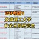 理工大学都是什么专业