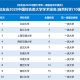 上海交通大学如何