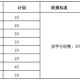 山东省有什么大学