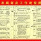 大学生为什么要入党