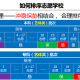 高考家长必读：志愿填报如何规避“被调剂”