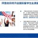 留学美国学什么专业好