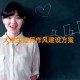 大学生如何作风建设方案