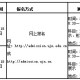 济南大学什么时候录取