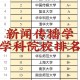 新闻传播学大学学什么