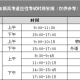 高考提醒：高三生家长要关注4类特殊类型招生