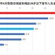 为什么要考大学了