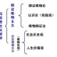 哲学如何影响人生