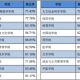 延边大学什么系最好