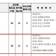 南京河海大学有什么专业