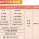 国家开放大学是什么意思