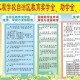 学校奖学金什么时候发