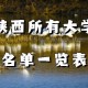 陕西有什么大学