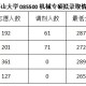 燕山大学什么专业