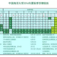 大学什么时间放寒假