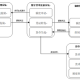 专利公示什么意思