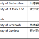 如何申请英国牛津大学