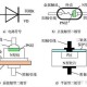 电子科技是什么