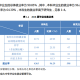 农业大学学什么