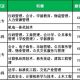 国家开放大学如何报名