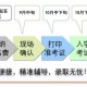 在校大学生如何报函授