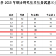 北大政治专业如何