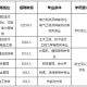 江苏大学如何交电费