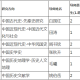 教师定向博士如何报考