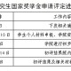 奖学金评定如何公示