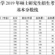 河南306分能上什么大学