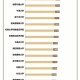 英国读硕士学费怎么样