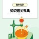 材料化学是什么学科