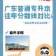 韶关在什么大学